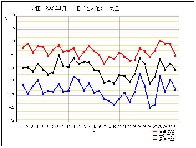 2008年1月.jpg