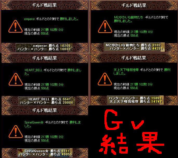 Gv結果.JPG