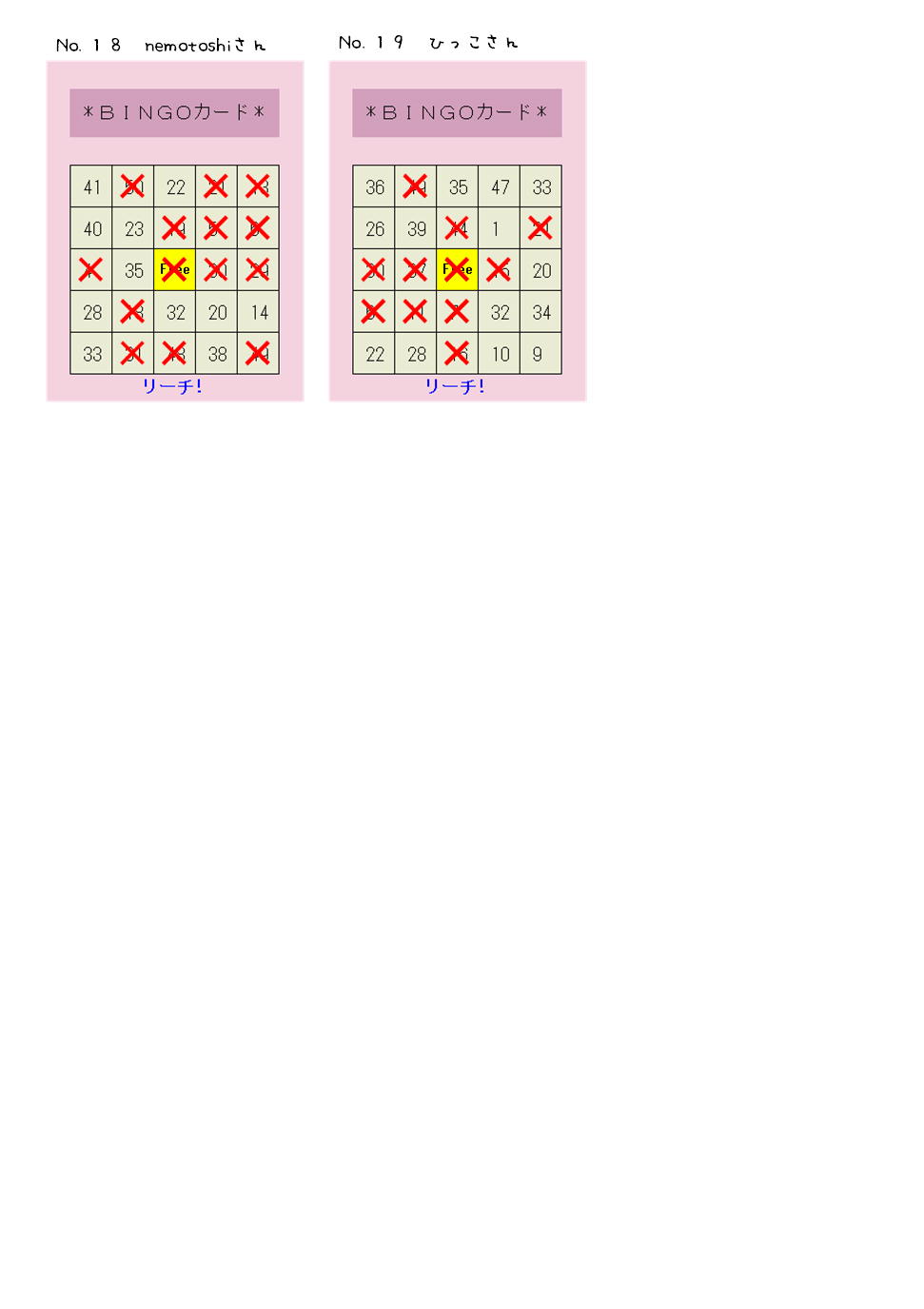 BINGO-3　５日目