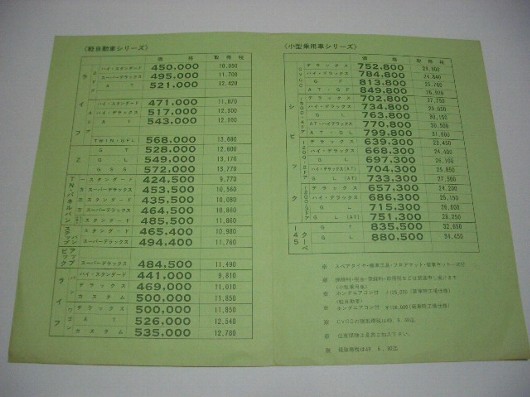 ｽﾃｯﾌﾟﾊﾞﾝ(価格表)-2