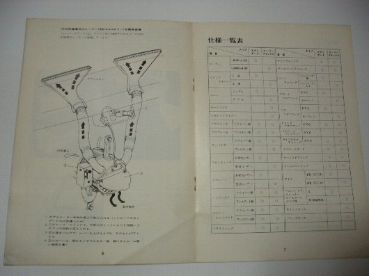 ｽﾃｯﾌﾟﾊﾞﾝ(新型解説書)-6