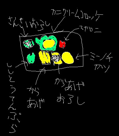 ミックス盛定食