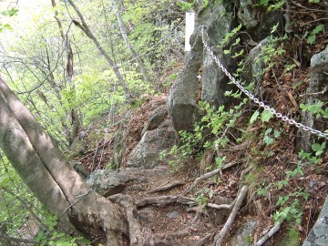 崩壊した登山道