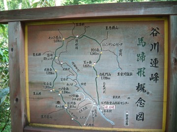 谷川岳馬蹄形