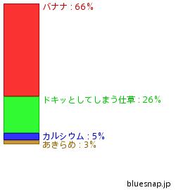 seibub1