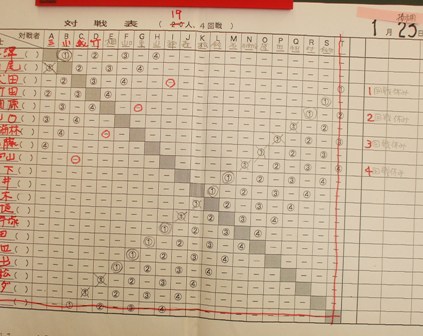 囲碁大会 004.jpg