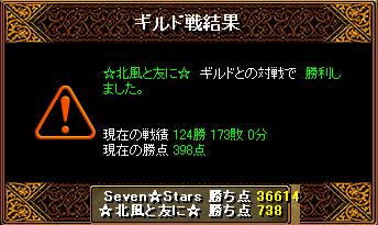 対戦結果８月２日