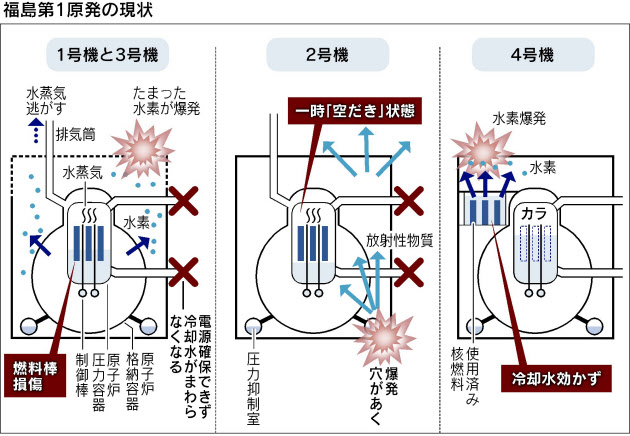 原発の現状.jpg