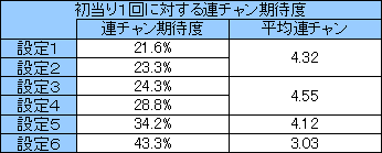 南国004