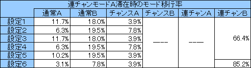 南国013