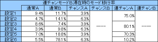 南国014