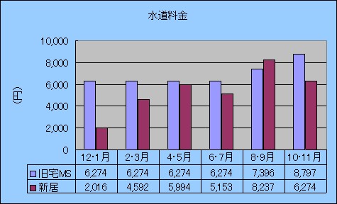 2006-1121-1