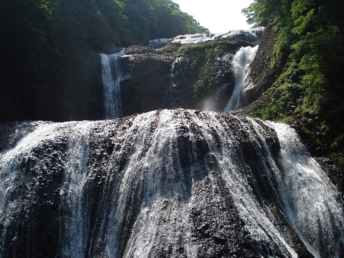 袋田