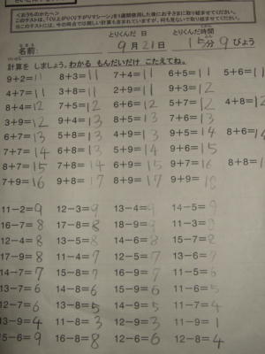１週間使用後　テスト結果