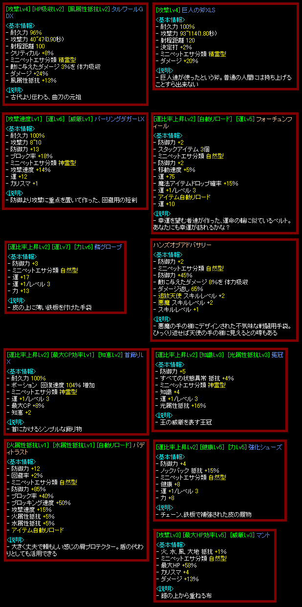 剣士・装備一式。