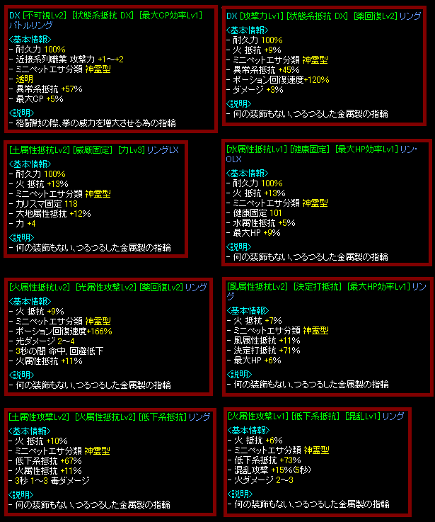 剣士・指一式。