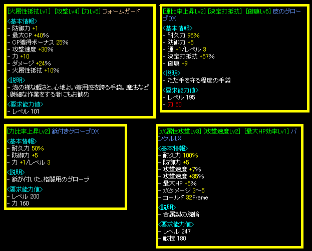 結局ﾌｫﾑｶﾞで落ち着きました。ＧＶ用に箱ﾊﾞﾝｸﾞﾙも所持していたんですが、付け替えるのがめんどくさいのでＧＶでもﾌｫﾑｶﾞでしたね。これまた借金して購入して正解。