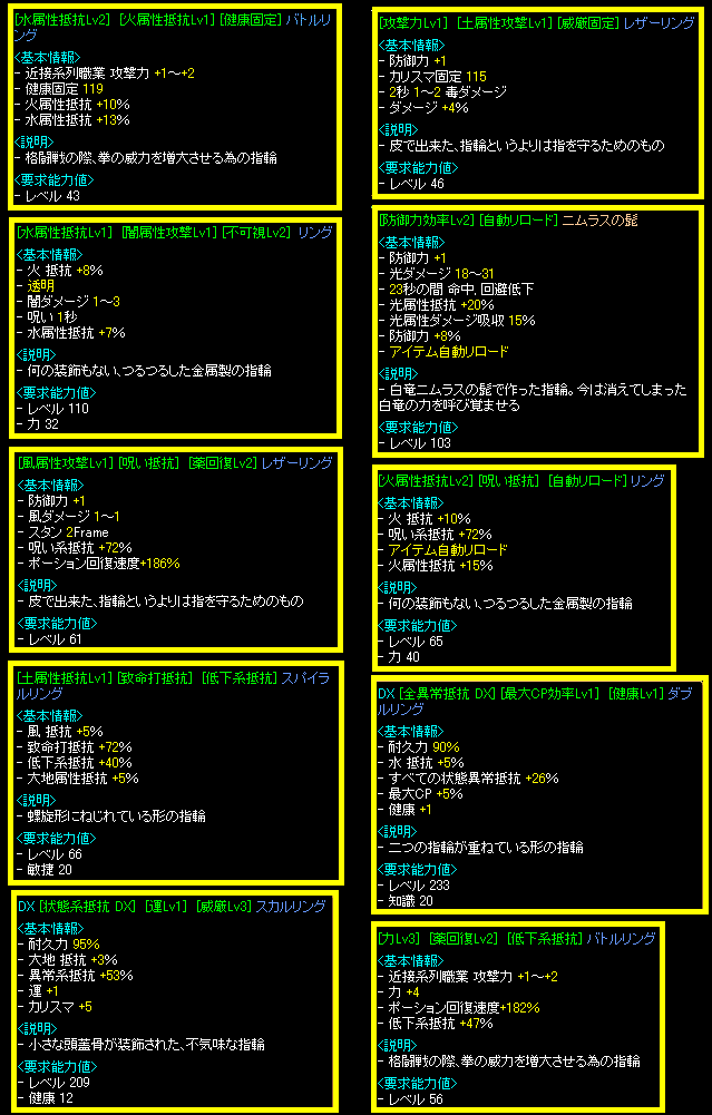 全て自力ﾄﾞﾛｯﾌﾟ品。指にはお金かけるのが勿体無いと思う私・・・ｗ