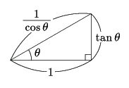 triangle3.gif