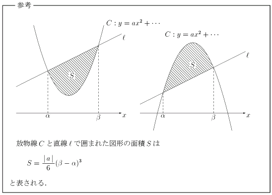 参考