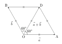 正三角形が二つ