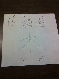 イライジャウッド？