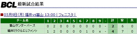 北信越ＢＣリーグ試合結果.jpg