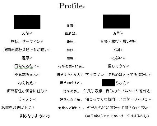 席次表プロフィール