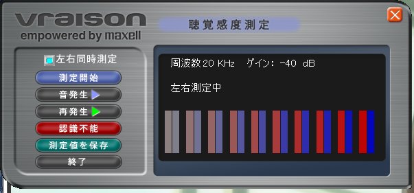 視聴覚測定