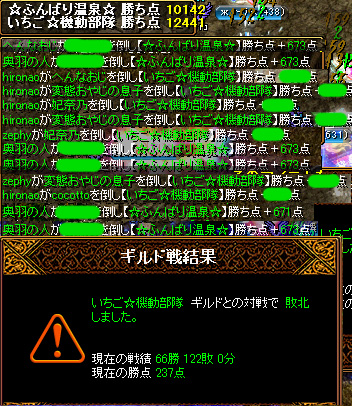 ８月５日奥羽Ｇｖ結果