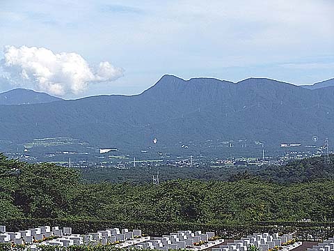 金時山