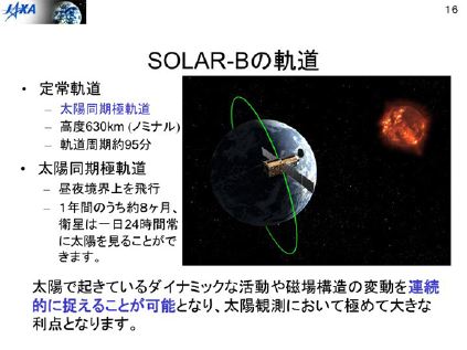 solar-B軌道