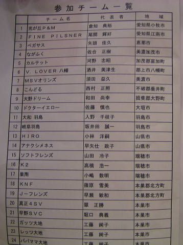 第7回