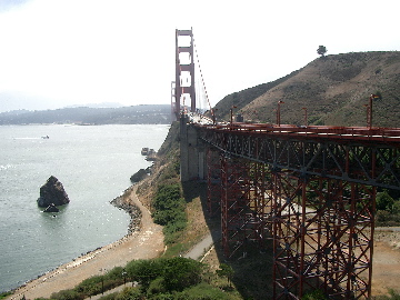 GoldenGateBridge