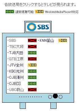 SBS.jpg