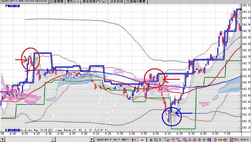 EURJPY1023.PNG