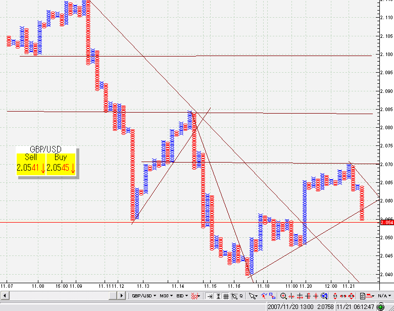 USAJPY1p.PNG