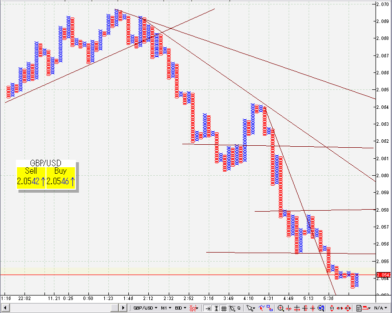 USAJPY30p.PNG