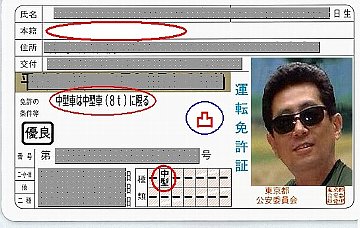 新免許