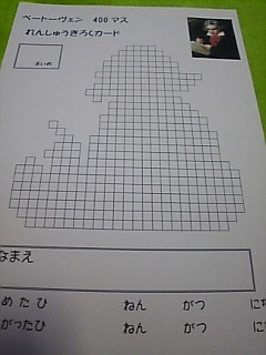 ベートーヴェン