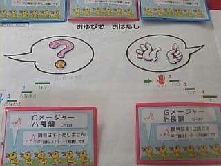 おゆびでおはなし