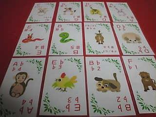 十二支で近親調