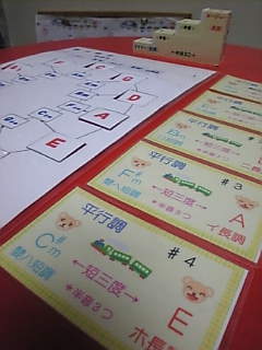 平行調のカード・裏