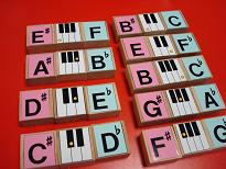 仲間を探そう　異名同音