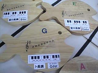 虹色さかな（裏面）