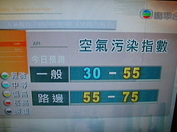 空気汚染指数~(@.@)/