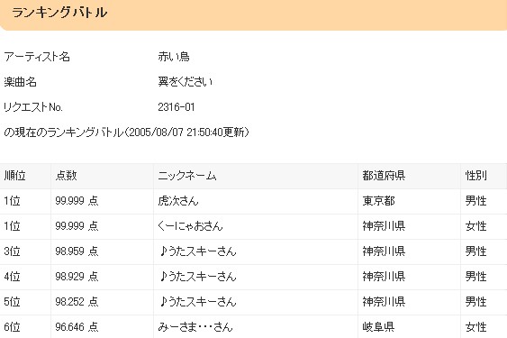 翼をください1