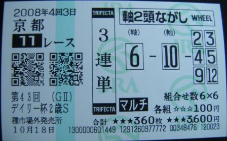 201018京都11Rﾃﾞｲﾘｰ杯2歳S.jpg