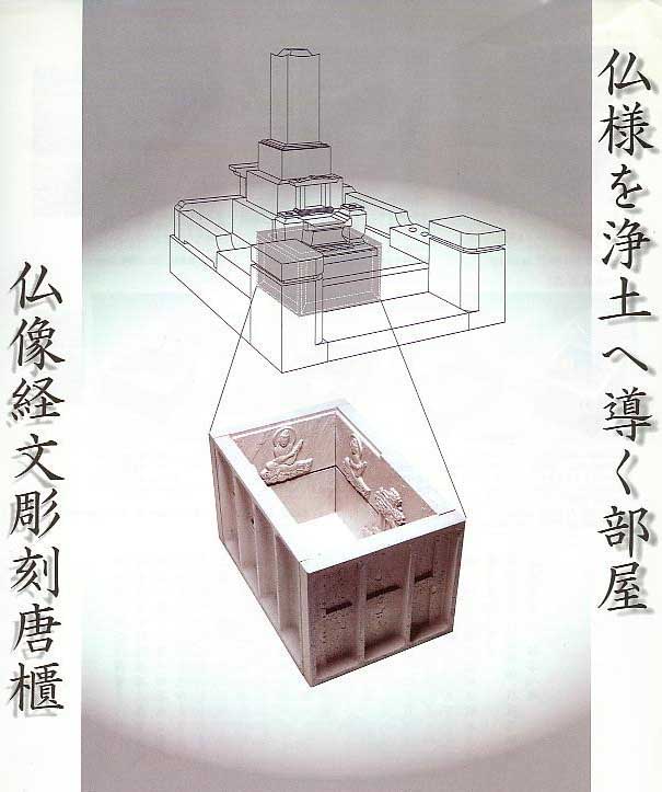 仏様を浄土に導く