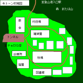 キトーン村地図